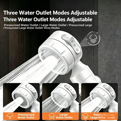 Wetough Portable Camping Shower Outdoor Camp Shower Pump,Upgrade Rechargeable Electric Shower Pump with Intelligent Digital Display Multiple Spray Modes for Camping, Hiking, Traveling